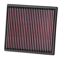 Mercedes Diesel 11-18 Sportluftfilter K&N Filters